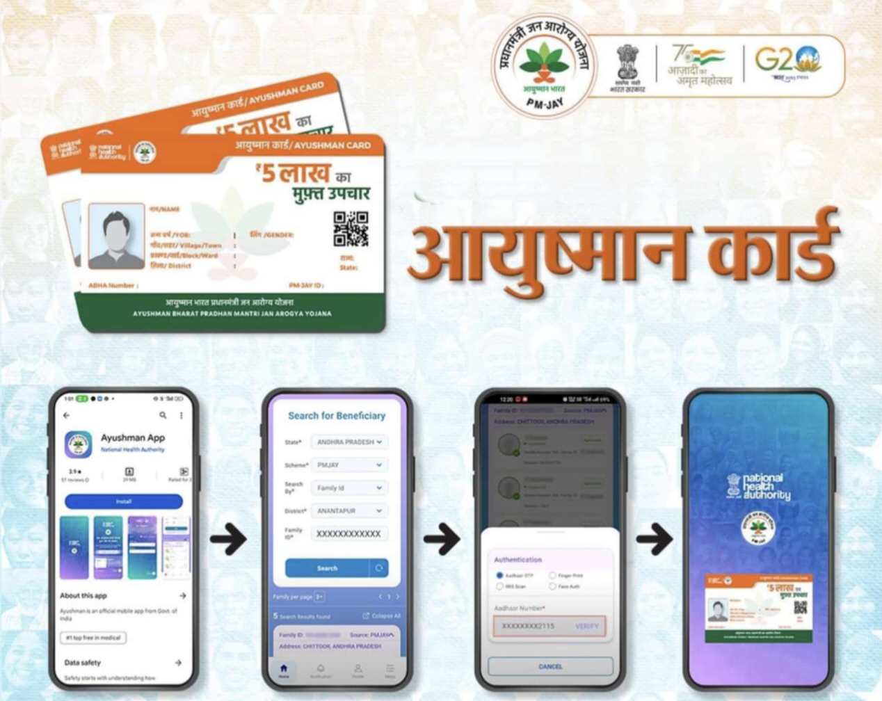 मोबाईल ॲपद्वारे आयुष्मान कार्ड कसे बनवायचे | How to make Ayushman card from mobile app