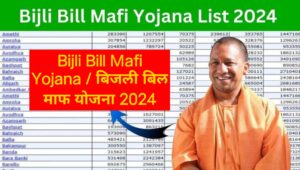 Bijli Bill Mafi Yojana / बिजली बिल माफ योजना 2024
