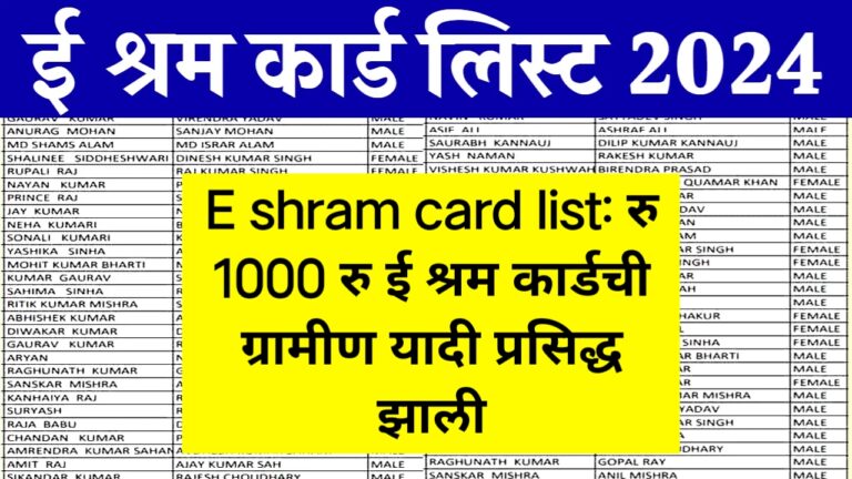 E shram card list: रु 1000 रु ई श्रम कार्डची ग्रामीण यादी प्रसिद्ध झाली