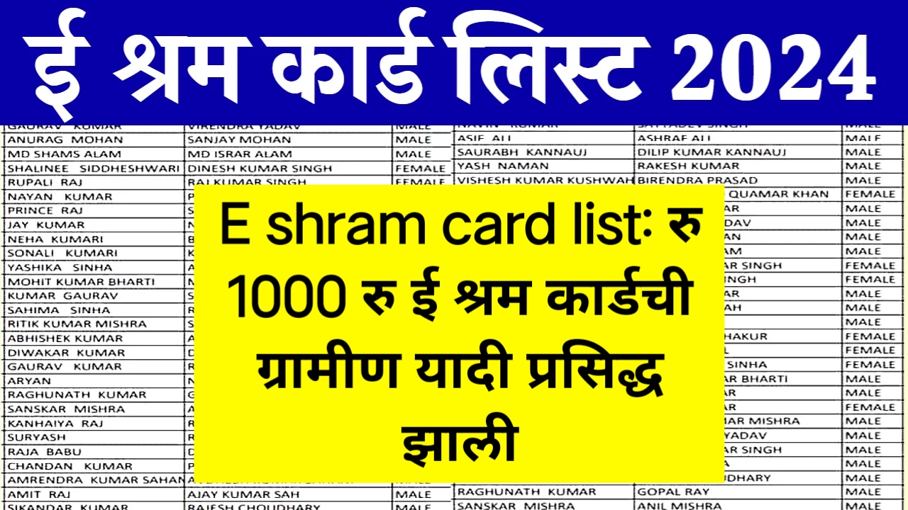 E shram card list: रु 1000 रु ई श्रम कार्डची ग्रामीण यादी प्रसिद्ध झाली