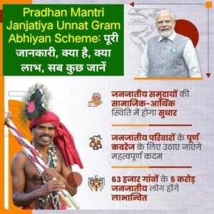 Pradhan Mantri Janjatiya Unnat Gram Abhiyan Scheme: पूरी जानकारी, क्या है, क्या लाभ, सब कुछ जानें