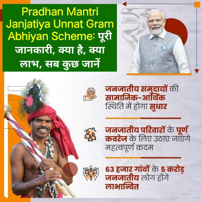 Pradhan Mantri Janjatiya Unnat Gram Abhiyan Scheme: पूरी जानकारी, क्या है, क्या लाभ, सब कुछ जानें
