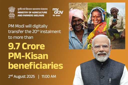 PM-Kisan 20th Installment Date 2025