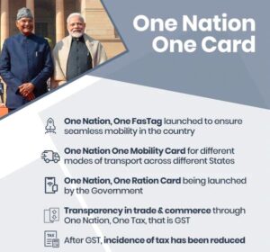 One Nation One Ration Card (ONORC) 2025