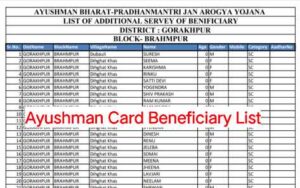 Ayushman Card Beneficiary List