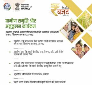 Rural Prosperity And Resilience Program in hindi ग्रामीण समृद्धि कार्यक्रम