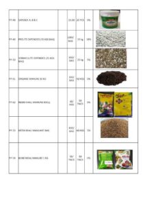 Kisan Muft Khad List