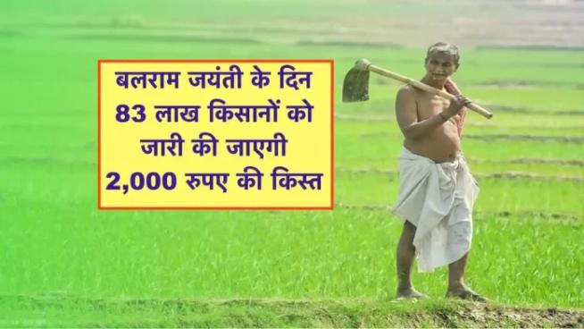 Mukhyamantri Kisan Kalyan Yojana