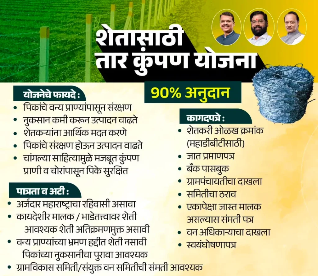 Maharashtra Shet Sathi Tar Kumpan Yojana 90% subsidy scheme