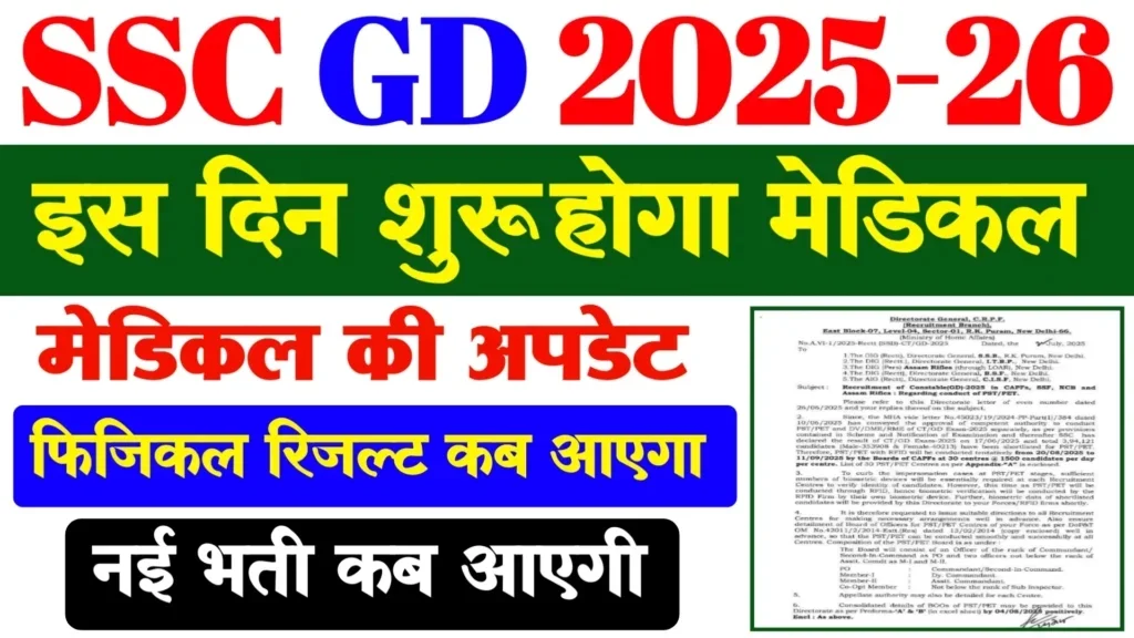 53690 post SSC GD Medical kab hoga