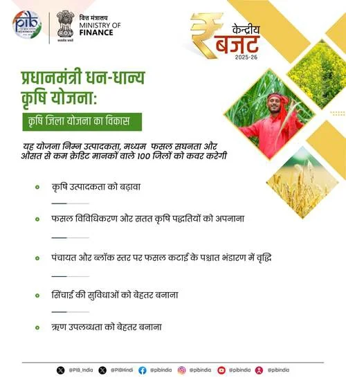 Pm dhan dhaanya krishi yojana pmddky online registration